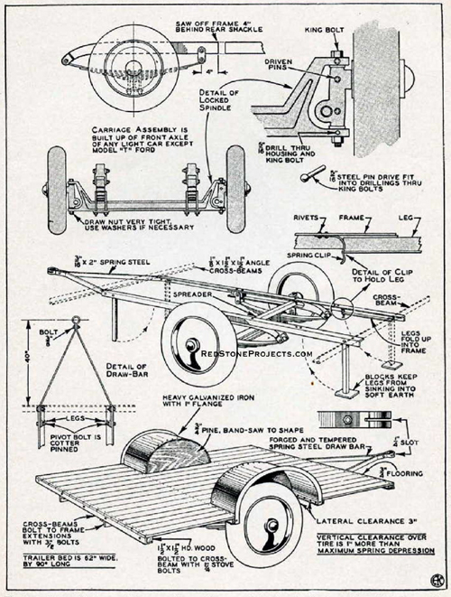 Blueprint drawing detailing the construction of a vintage tent trailer chassis, flooring and wheel wells.